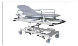 Patient Transfer and Handling System 